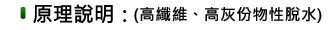 原理說明