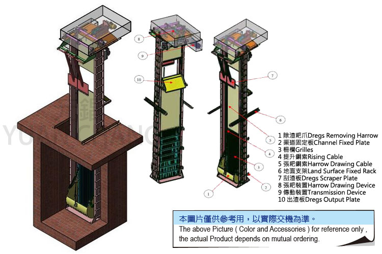 YC3 鋼索式自動攔污機(大/特大渣量用) YC3 鋼索式自動攔污機(大/特大渣量用)